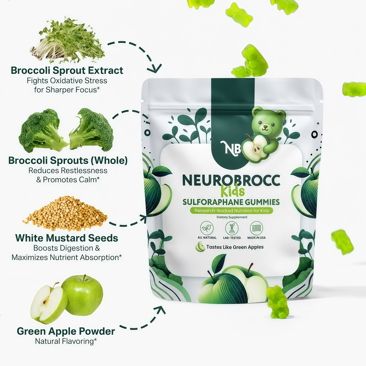 The Brain‑Boosting Broccoli Gummy Your Kids Actually Want to Eat🥦